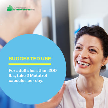 Suggested Use of Metatrol: 2 Capsules containing fermented wheat germ extract super concentrate